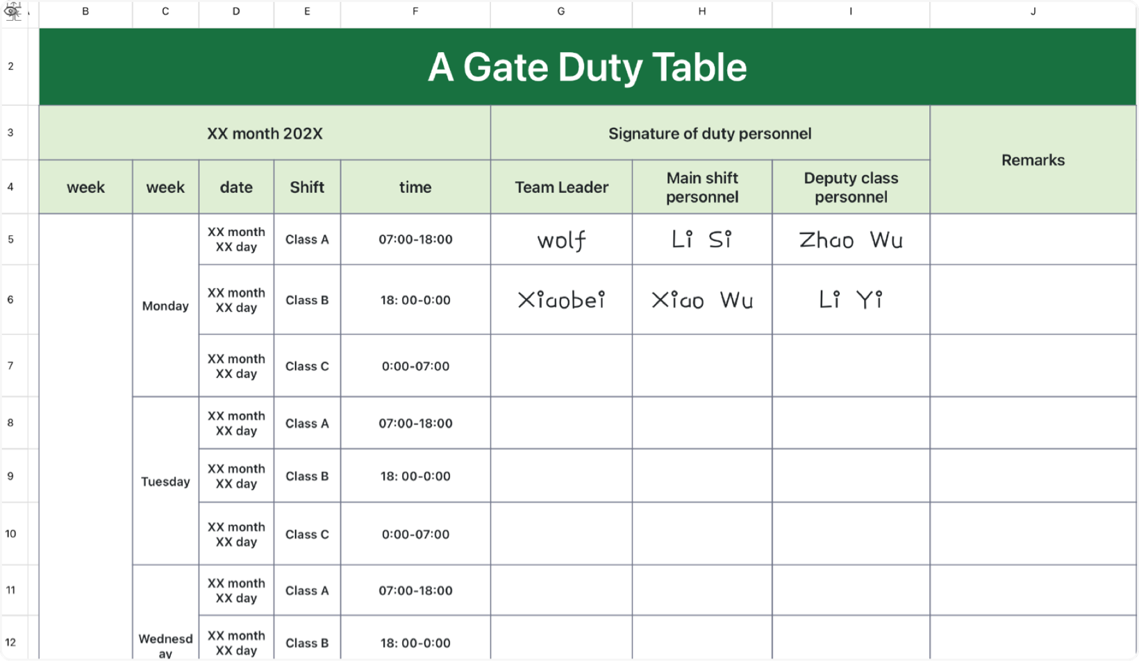 A gate duty schedule